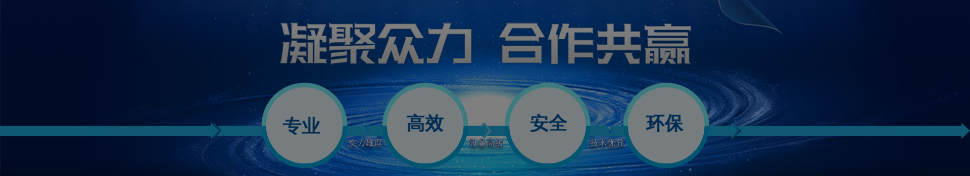 三價鉻鋁皮膜banner